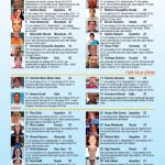starting list